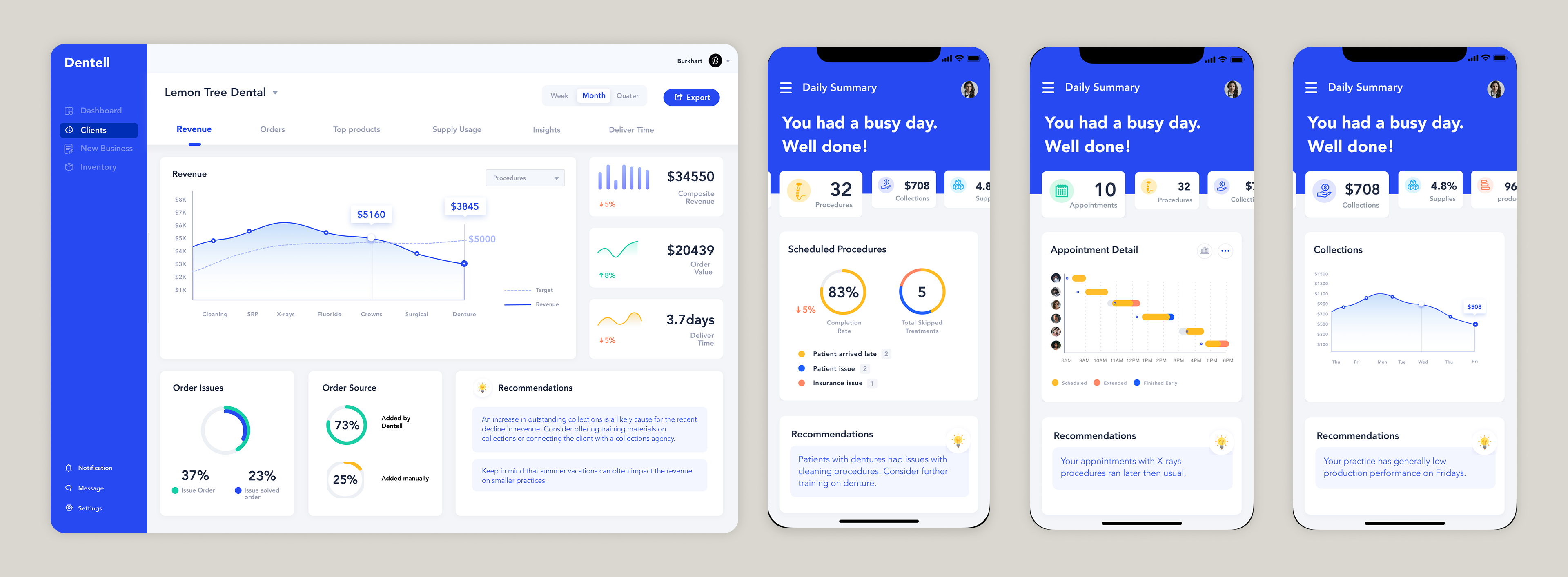 Large preview for the next Dentell case study.