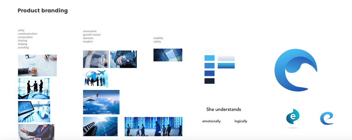A large branding and visual-language composition including typography, identity, interface hierarchy, and concept explorations.